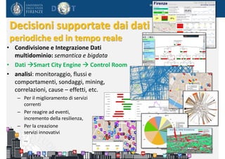 DISIT Lab, Distributed Data Intelligence and Technologies
Distributed Systems and Internet Technologies
Department of Information Engineering (DINFO)
http://www.disit.dinfo.unifi.it
Decisioni supportate dai dati
periodiche ed in tempo reale
• Condivisione e Integrazione Dati 
multidominio: semantica e bigdata 
• Dati Smart City Engine  Control Room
• analisi: monitoraggio, flussi e 
comportamenti, sondaggi, mining, 
correlazioni, cause – effetti, etc. 
– Per il miglioramento di servizi 
correnti
– Per reagire ad eventi, 
incremento della resilienza, 
– Per la creazione 
servizi innovativi
– …
Master MABIDA, overview ICT, 2016
 