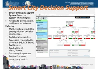 DISIT Lab, Distributed Data Intelligence and Technologies
Distributed Systems and Internet Technologies
Department of Information Engineering (DINFO)
http://www.disit.dinfo.unifi.it
Smart City Decision Support
• Smart Decision Support 
System based on 
System Thinking plus
• Actions to city reaction, 
resilience, smartness..
Enforcing
• Mathematical model for 
propagation of decision 
confidence..
• Collaborative work…, 
• Processes connected to 
city data: DB, RDF Store, 
Twitter, etc.
• Production of 
alerts/alarms
• Data analytics process
• Twitter Processes
• reuse, copy past, …
Master MABIDA, overview ICT, 2016
 