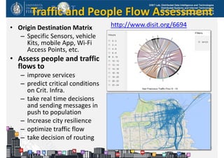 DISIT Lab, Distributed Data Intelligence and Technologies
Distributed Systems and Internet Technologies
Department of Information Engineering (DINFO)
http://www.disit.dinfo.unifi.itTraffic and People Flow Assessment
• Origin Destination Matrix
– Specific Sensors, vehicle 
Kits, mobile App, Wi‐Fi 
Access Points, etc.  
• Assess people and traffic 
flows to
– improve services
– predict critical conditions 
on Crit. Infra.
– take real time decisions 
and sending messages in 
push to population
– Increase city resilience
– optimize traffic flow
– take decision of routing 
Master MABIDA, overview ICT, 2016
http://www.disit.org/6694
 