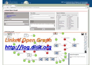DISIT Lab, Distributed Data Intelligence and Technologies
Distributed Systems and Internet Technologies
Department of Information Engineering (DINFO)
http://www.disit.dinfo.unifi.it
http://log.disit.org
Master MABIDA, overview ICT, 2016
Linked Open Graph
http://log.disit.org
 