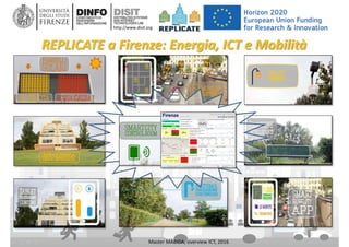 DISIT Lab, Distributed Data Intelligence and Technologies
Distributed Systems and Internet Technologies
Department of Information Engineering (DINFO)
http://www.disit.dinfo.unifi.it
http://www.disit.org
REPLICATE a Firenze: Energia, ICT e Mobilità
Master MABIDA, overview ICT, 2016
 
