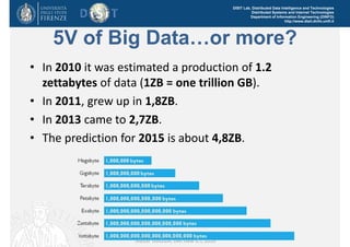DISIT Lab, Distributed Data Intelligence and Technologies
Distributed Systems and Internet Technologies
Department of Information Engineering (DINFO)
http://www.disit.dinfo.unifi.it
Master MABIDA, overview ICT, 2016
5V of Big Data…or more?
• In 2010 it was estimated a production of 1.2 
zettabytes of data (1ZB = one trillion GB).
• In 2011, grew up in 1,8ZB.
• In 2013 came to 2,7ZB.
• The prediction for 2015 is about 4,8ZB.
 