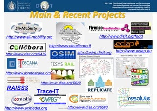 DISIT Lab, Distributed Data Intelligence and Technologies
Distributed Systems and Internet Technologies
Department of Information Engineering (DINFO)
http://www.disit.dinfo.unifi.it
Main & Recent Projects
http://www.disit.org/6588
http://www.disit.org/5530
http://www.disit.org/5479
http://www.cloudicaro.it
http://www.disit.org/foddhttp://www.sii-mobility.org
http://www.axmedis.org
http://www.eclap.eu
RAISSS
Trace-IT
http://www.apretoscana.org
http://osim.disit.org
Master MABIDA, overview ICT, 2016
 