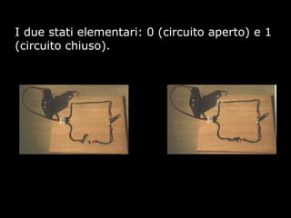 I due stati elementari: 0 (circuito aperto) e 1
(circuito chiuso).
 