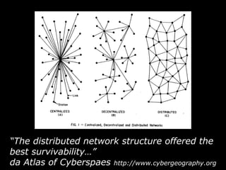 “The distributed network structure offered the
best survivability…”
da Atlas of Cyberspaes http://www.cybergeography.org
 