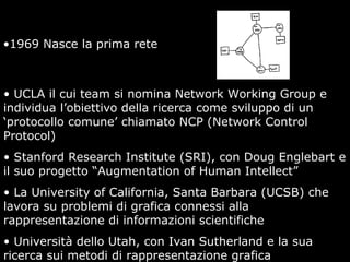 •1969 Nasce la prima rete
• UCLA il cui team si nomina Network Working Group e
individua l’obiettivo della ricerca come sviluppo di un
‘protocollo comune’ chiamato NCP (Network Control
Protocol)
• Stanford Research Institute (SRI), con Doug Englebart e
il suo progetto “Augmentation of Human Intellect”
• La University of California, Santa Barbara (UCSB) che
lavora su problemi di grafica connessi alla
rappresentazione di informazioni scientifiche
• Università dello Utah, con Ivan Sutherland e la sua
ricerca sui metodi di rappresentazione grafica
 