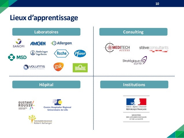 Master MA&EME de Chatenay-Malabry