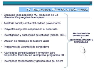 Consumo línea papelería MJ, productos de CJ alimentación y regalos de empresa. Auditoría social y ambiental cadena proveedores Proyectos conjuntos cooperación al desarrollo Investigación y publicación de estudios (diseño, RSC) Difusión de mensajes de Madera Justa Programas de voluntariado corporativo Actividades sensibilización y formación para empleados, ferias CJ en la empresa, programas TR Inversiones responsables y gestión ética del dinero RECONOCIMIENTO EMPRESA SOCIAL  Y MEDIOAMBIENTALMENTE RESPONSABLE IV. Empresas. Plan de acción anual 