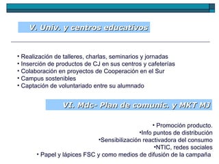 V. Univ. y centros educativos Realización de talleres, charlas, seminarios y jornadas Inserción de productos de CJ en sus centros y cafeterías Colaboración en proyectos de Cooperación en el Sur Campus sostenibles Captación de voluntariado entre su alumnado VI. Mdc- Plan de comunic. y MKT MJ Promoción producto. Info puntos de distribución Sensibilización reactivadora del consumo NTIC, redes sociales Papel y lápices FSC y como medios de difusión de la campaña  