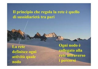 Master Maspoli 15 Mar 08