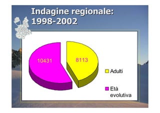 Master Maspoli 15 Mar 08