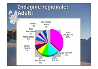 Master Maspoli 15 Mar 08