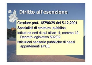 Master Maspoli 15 Mar 08