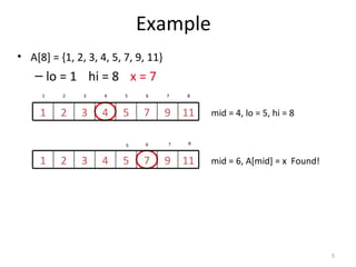 5
Example
• A[8] = {1, 2, 3, 4, 5, 7, 9, 11}
– lo = 1 hi = 8 x = 7
mid = 4, lo = 5, hi = 8
mid = 6, A[mid] = x Found!119754321
119754321
1 2 3 4 5 6 7 8
8765
 
