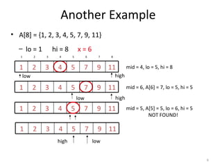 6
Another Example
• A[8] = {1, 2, 3, 4, 5, 7, 9, 11}
– lo = 1 hi = 8 x = 6
mid = 4, lo = 5, hi = 8
mid = 6, A[6] = 7, lo = 5, hi = 5119754321
119754321
1 2 3 4 5 6 7 8
119754321 mid = 5, A[5] = 5, lo = 6, hi = 5
NOT FOUND!
119754321
low high
low
lowhigh
high
 