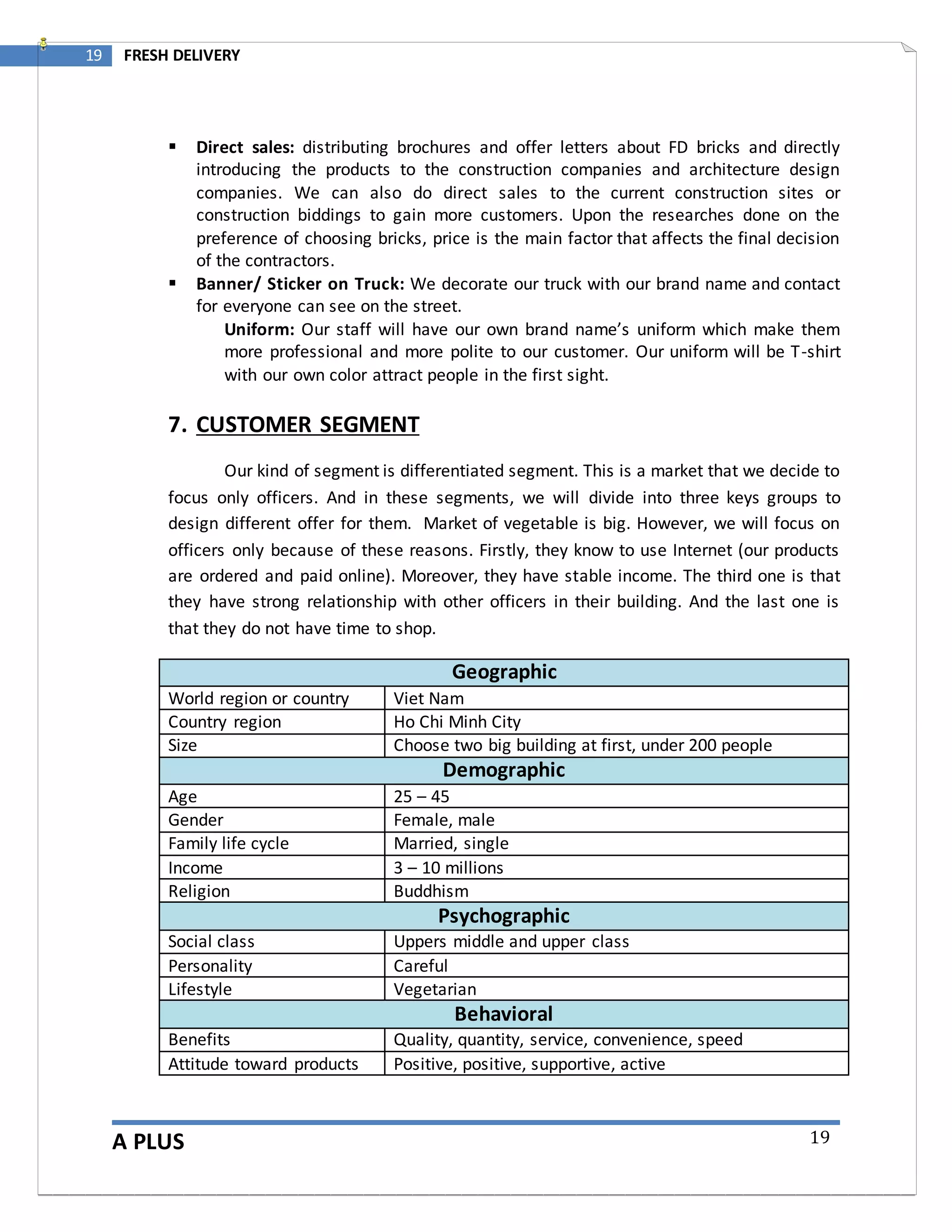 A PLUS
19 FRESH DELIVERY
19
 Direct sales: distributing brochures and offer letters about FD bricks and directly
introducing the products to the construction companies and architecture design
companies. We can also do direct sales to the current construction sites or
construction biddings to gain more customers. Upon the researches done on the
preference of choosing bricks, price is the main factor that affects the final decision
of the contractors.
 Banner/ Sticker on Truck: We decorate our truck with our brand name and contact
for everyone can see on the street.
Uniform: Our staff will have our own brand name’s uniform which make them
more professional and more polite to our customer. Our uniform will be T-shirt
with our own color attract people in the first sight.
7. CUSTOMER SEGMENT
Our kind of segment is differentiated segment. This is a market that we decide to
focus only officers. And in these segments, we will divide into three keys groups to
design different offer for them. Market of vegetable is big. However, we will focus on
officers only because of these reasons. Firstly, they know to use Internet (our products
are ordered and paid online). Moreover, they have stable income. The third one is that
they have strong relationship with other officers in their building. And the last one is
that they do not have time to shop.
Geographic
World region or country Viet Nam
Country region Ho Chi Minh City
Size Choose two big building at first, under 200 people
Demographic
Age 25 – 45
Gender Female, male
Family life cycle Married, single
Income 3 – 10 millions
Religion Buddhism
Psychographic
Social class Uppers middle and upper class
Personality Careful
Lifestyle Vegetarian
Behavioral
Benefits Quality, quantity, service, convenience, speed
Attitude toward products Positive, positive, supportive, active
 