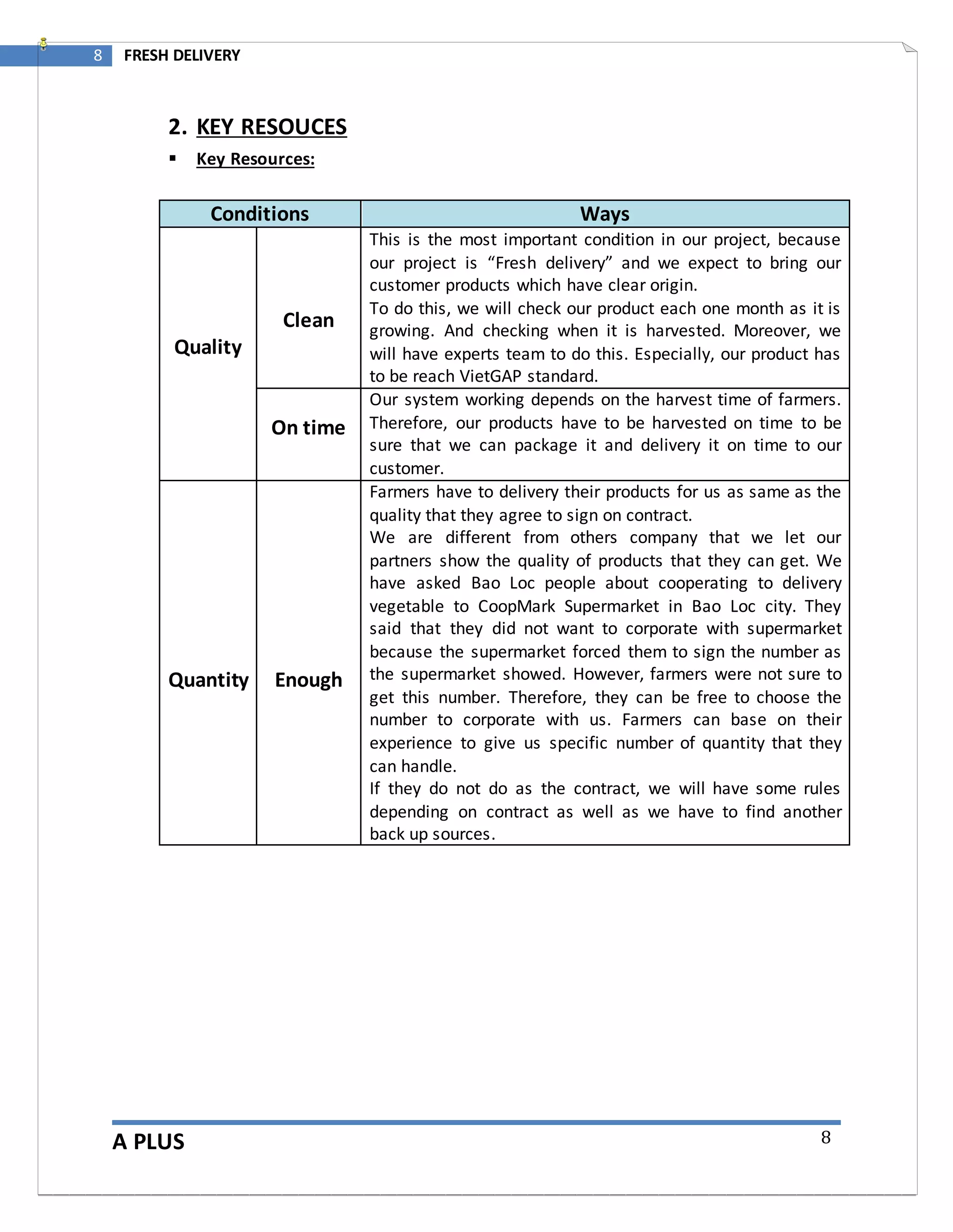 A PLUS
8 FRESH DELIVERY
8
2. KEY RESOUCES
 Key Resources:
Conditions Ways
Quality
Clean
This is the most important condition in our project, because
our project is “Fresh delivery” and we expect to bring our
customer products which have clear origin.
To do this, we will check our product each one month as it is
growing. And checking when it is harvested. Moreover, we
will have experts team to do this. Especially, our product has
to be reach VietGAP standard.
On time
Our system working depends on the harvest time of farmers.
Therefore, our products have to be harvested on time to be
sure that we can package it and delivery it on time to our
customer.
Quantity Enough
Farmers have to delivery their products for us as same as the
quality that they agree to sign on contract.
We are different from others company that we let our
partners show the quality of products that they can get. We
have asked Bao Loc people about cooperating to delivery
vegetable to CoopMark Supermarket in Bao Loc city. They
said that they did not want to corporate with supermarket
because the supermarket forced them to sign the number as
the supermarket showed. However, farmers were not sure to
get this number. Therefore, they can be free to choose the
number to corporate with us. Farmers can base on their
experience to give us specific number of quantity that they
can handle.
If they do not do as the contract, we will have some rules
depending on contract as well as we have to find another
back up sources.
 