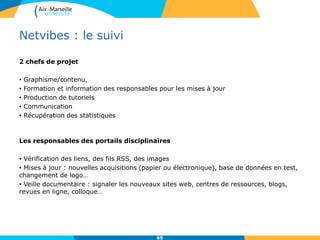 Netvibes : le suivi
2 chefs de projet
• Graphisme/contenu,
• Formation et information des responsables pour les mises à jour
• Production de tutoriels
• Communication
• Récupération des statistiques
Les responsables des portails disciplinaires
• Vérification des liens, des fils RSS, des images
• Mises à jour : nouvelles acquisitions (papier ou électronique), base de données en test,
changement de logo…
• Veille documentaire : signaler les nouveaux sites web, centres de ressources, blogs,
revues en ligne, colloque…
69
 