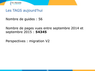 Les TAGS aujourd’hui
Nombre de guides : 56
Nombre de pages vues entre septembre 2014 et
septembre 2015 : 54345
Perspectives : migration V2
78
 