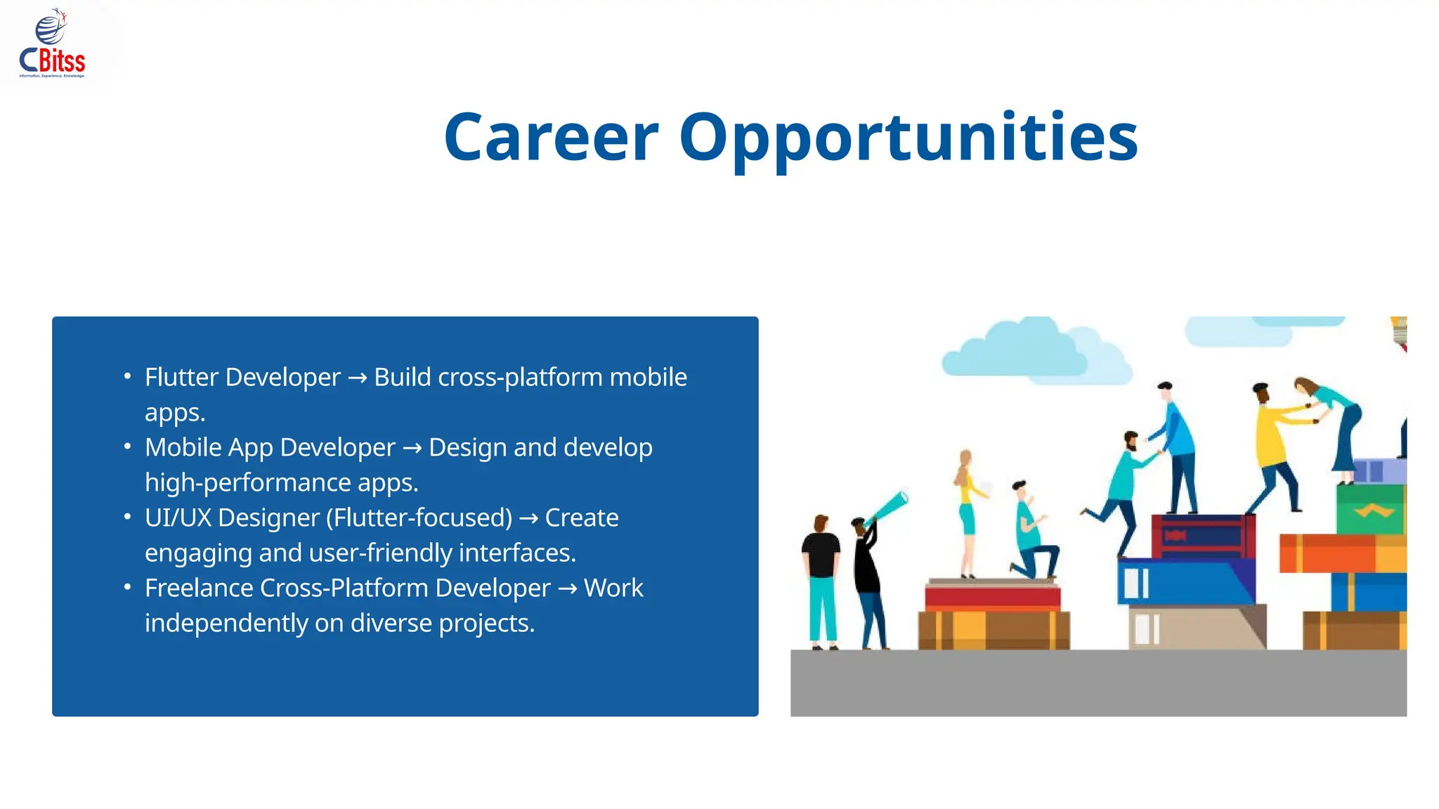 Career Opportunities
• Flutter Developer Build cross-platform mobile
→
apps.
• Mobile App Developer Design and develop
→
high-performance apps.
• UI/UX Designer (Flutter-focused) Create
→
engaging and user-friendly interfaces.
• Freelance Cross-Platform Developer Work
→
independently on diverse projects.
 