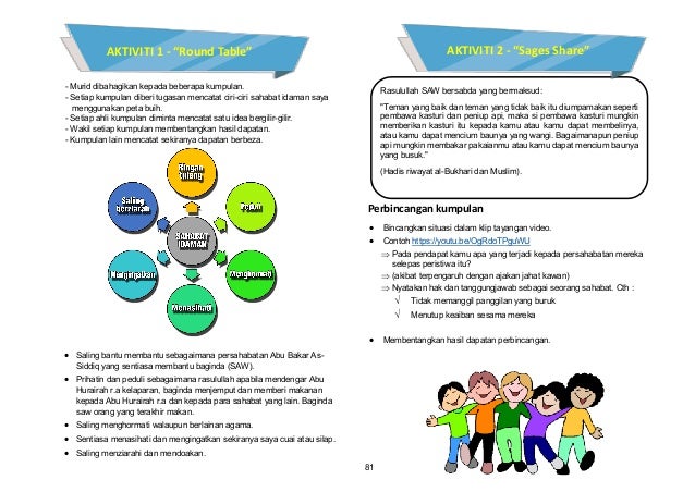 Master modul pendidikan sivik sek rendah tahap i