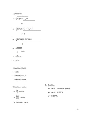 Angka Deviasi
∆x =
∆x =
∆x =
∆x =
∆x = ,0001
∆x = 0,01
C .Kesalahan Mutlak
x = x ± ∆x
x = 5,45 + 0,01= 5,46
x = 5,45 – 0,01=5,44
D .Kesalahan relative
%
22
E. Ketelitian
x = 100 % - kesalahan relative
x = 100 % - 0,183 %
x = 99,817 %
 