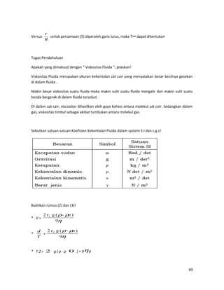 Versus
R
r
untuk persamaan (5) diperoleh garis lurus, maka T∞ dapat ditentukan
Tugas Pendahuluan
Apakah yang dimaksud dengan “ Viskositas Fluida “, jelaskan!
Viskositas Fluida merupakan ukuran kekentalan zat cair yang menyatakan besar kecilnya gesekan
di dalam fluida .
Makin besar viskositas suatu fluida maka makin sulit suatu fluida mengalir dan makin sulit suatu
benda bergerak di dalam fluida tersebut.
Di dalam zat cair, viscositas dihasilkan oleh gaya kohesi antara molekul zat cair. Sedangkan dalam
gas, viskositas timbul sebagai akibat tumbukan antara molekul gas.
Sebutkan satuan-satuan Koefisien Kekentalan Fluida dalam system S.I dan c.g.s!
Buktikan rumus (2) dan (3)!
* V =
η
ρρ
9
)o-(gr2 2
*
T
d
=
η
ρρ
9
)o-(gr2 2
* T.2 r 2 g ( ρ - ρ 0 ) = 9ηd
60
 