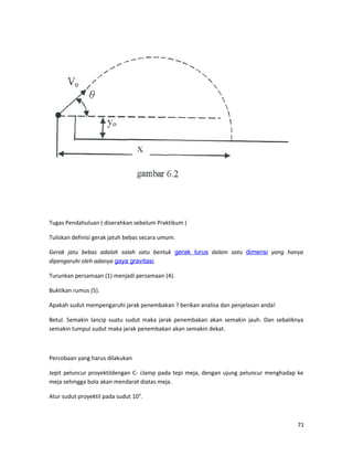 Tugas Pendahuluan ( diserahkan sebelum Praktikum )
Tuliskan definisi gerak jatuh bebas secara umum.
Gerak jatu bebas adalah salah satu bentuk gerak lurus dalam satu dimensi yang hanya
dipengaruhi oleh adanya gaya gravitasi.
Turunkan persamaan (1) menjadi persamaan (4).
Buktikan rumus (5).
Apakah sudut mempengaruhi jarak penembakan ? berikan analisa dan penjelasan anda!
Betul. Semakin lancip suatu sudut maka jarak penembakan akan semakin jauh. Dan sebaliknya
semakin tumpul sudut maka jarak penembakan akan semakin dekat.
Percobaan yang harus dilakukan
Jepit peluncur proyektildengan C- clamp pada tepi meja, dengan ujung peluncur menghadap ke
meja sehingga bola akan mendarat diatas meja.
Atur sudut proyektil pada sudut 100
.
71
 