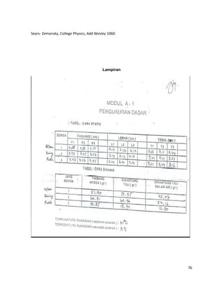Sears- Zemansky, College Physics, Add Wesley 1060.
Lampiran
76
 