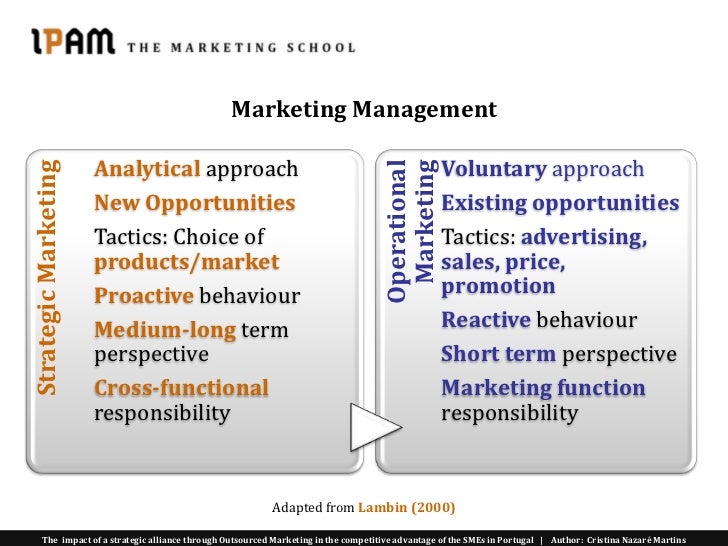 phd thesis in online marketing Sat essay prompts 2012 phd thesis international marketing help writing conclusions research paper candidate for phd resume. phd thesis in online marketing Sat essay prompts 2012 phd thesis international marketing help writing conclusions research paper candidate for phd resume.