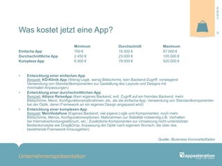 Was kostet jetzt eine App?
Minimum Durchschnitt Maximum
Einfache App 760 € 16.500 € 97.000 €
Durchschnittliche App 2.450 € 23.000 € 105.000 €
Komplexe App 6.000 € 79.000 € 520.000 €
• Entwicklung einer einfachen App
Beispiel: KÖ-Klinik App (Wenig Logik, wenig Bildschirme, kein Backend-Zugriff, vorwiegend
Verwendung von Standardkomponenten zur Gestaltung des Layouts und Designs mit
minimalen Anpassungen)
• Entwicklung einer durchschnittlichen App
Beispiel: Allianz ReiseApp (Kein eigenes Backend; evtl. Zugriff auf ein fremdes Backend; mehr
Bildschirme, Menü, Konfigurationsmaßnahmen, etc. als die einfache App; Verwendung von Standardkomponenten
bei der Optik, deren Framework an ein eigenes Design angepasst wird)
• Entwicklung einer komplexen App
Beispiel: MeinVodafone (Eigenes Backend; viel eigene Logik und Komponenten; noch mehr
Bildschirme, Menüs, Konfigurationsoptionen; Maßnahmen zur Stabilität notwendig z.B. Verhalten
bei Internetverbindungsabbruch, etc.; Zusätzliche Komponenten zur Umsetzung nicht-unterstützter
Bedienkonzepte wie Drag&Drop, Anpassung der Optik nach eigenem Wunsch, die über das
bestehende Framework hinausgehen)
Quelle: iBusiness Honorarleitfaden
Unternehmenspräsentation
2304.09.2013
 