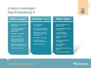 Unsere Leistungen
App Entwicklung II
Unternehmenspräsentation
904.09.2013
 
