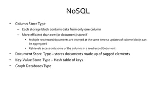 NoSql | PPTX