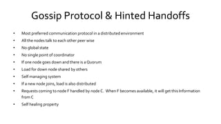 Gossip Protocol & Hinted Handoffs
• Most preferred communication protocol in a distributed environment
• All the nodes tal...