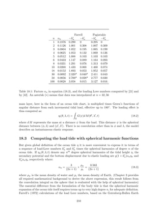 Farrell Pagiatakis
n αn −hn −kn −hn −kn
1 0.1876 0.290 0 0.295 0
2 0.1126 1.001 0.308 1.007 0.309
3 0.0804 1.052 0.195 1.065 0.199
4 0.0625 1.053 0.132 1.069 0.136
5 0.0512 1.088 0.103 1.103 0.103
6 0.0433 1.147 0.089 1.164 0.093
8 0.0331 1.291 0.076 1.313 0.079
10 0.0268 1.433 0.068 1.460 0.074
18 0.0152 1.893 0.053 1.952 0.057
30 0.0092 2.320* 0.040* 2.411 0.043
50 0.0056 2.700* 0.028* 2.777 0.030
100 0.0028 3.058 0.015 3.127 0.016
Table 18.1: Factors αn in equation (18.3), and the loading Love numbers computed by [21] and
by [42]. An asterisk (∗) means that data was interpolated at n = 32, 56
mass layer, here in the form of an ocean tide chart, is multiplied times Green’s functions of
angular distance from each incremental tidal load, eﬀective up to 180◦. The loading eﬀect is
thus computed as:
ηl(θ, λ, t) =
Ω
G(ψ)d M(θ , λ , t) (18.2)
where d M represents the mass at a distance ψ from the load. This distance ψ is the spherical
distance between (φ, λ) and (φ , λ ). There is no convolution other than in φ and λ, the model
describes an instantaneous elastic response.
18.3 Computing the load tide with spherical harmonic functions
But given global deﬁnition of the ocean tide η it is more convenient to express it in terms of
a sequence of load-Love numbers kn and hn times the spherical harmonics of degree n of the
ocean tide. If ηn(θ, λ; t) denote any nth degree spherical harmonics of the tidal height η, the
secondary potential and the bottom displacement due to elastic loading are g(1 + kn)αnηn and
hnαnηn respectively where:
αn =
3
(2n + 1)
×
ρw
ρe
=
0.563
(2n + 1)
(18.3)
where ρw is the mean density of water and ρe the mean density of Earth. (Chapter 3 provides
all required mathematical background to derive the above expression, this result follows from
the convolution integral on the sphere that is evaluated with the help of spherical harmonics)
The essential diﬀerence from the formulation of the body tide is that the spherical harmonic
expansion of the ocean tide itself requires terms up to very high degree n, for adequate deﬁnition.
Farrell’s (1972) calculations of the load Love numbers, based on the Gutenberg-Bullen Earth
210
 