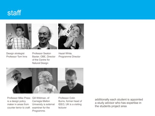 staff




Design strategist         Professor Seaton         Hazel White,
Professor Tom Inns        Baxter, OBE, Director    Programme Director
                          of the Centre for
                          Natural Design




Professor Mike Press      Gill Wildman, of         Professor Colin
                                                                            additionally each student is appointed
is a design policy        Carnegie Mellon          Burns, former head of
maker in areas from       University is external   IDEO, UK is a visiting
                                                                            a study advisor who has expertise in
counter terror to craft   examiner for the         lecturer
                                                                            the students project area
                          Programme.
 