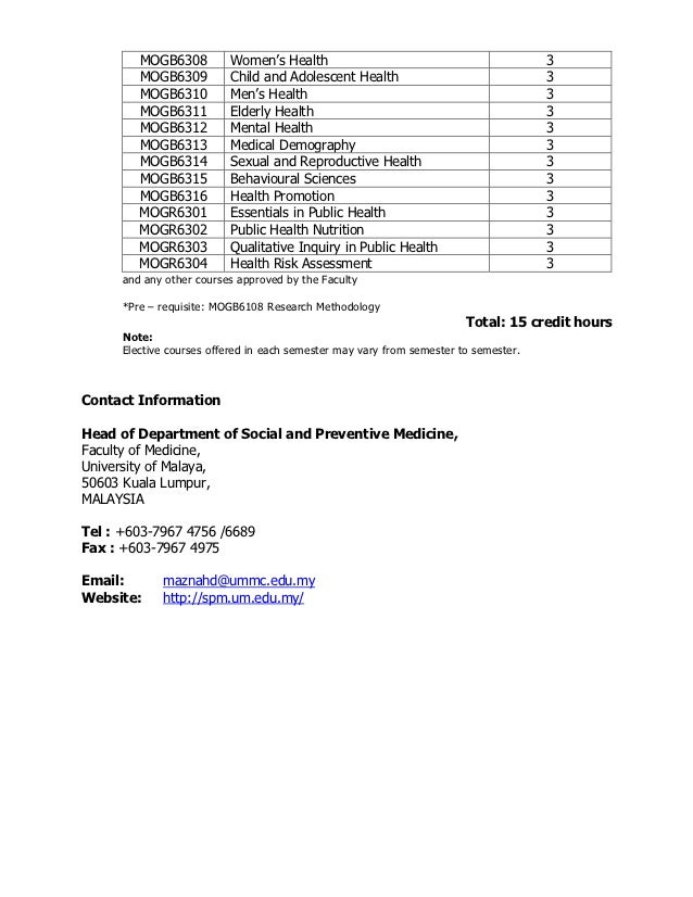 Master of public health university of malay