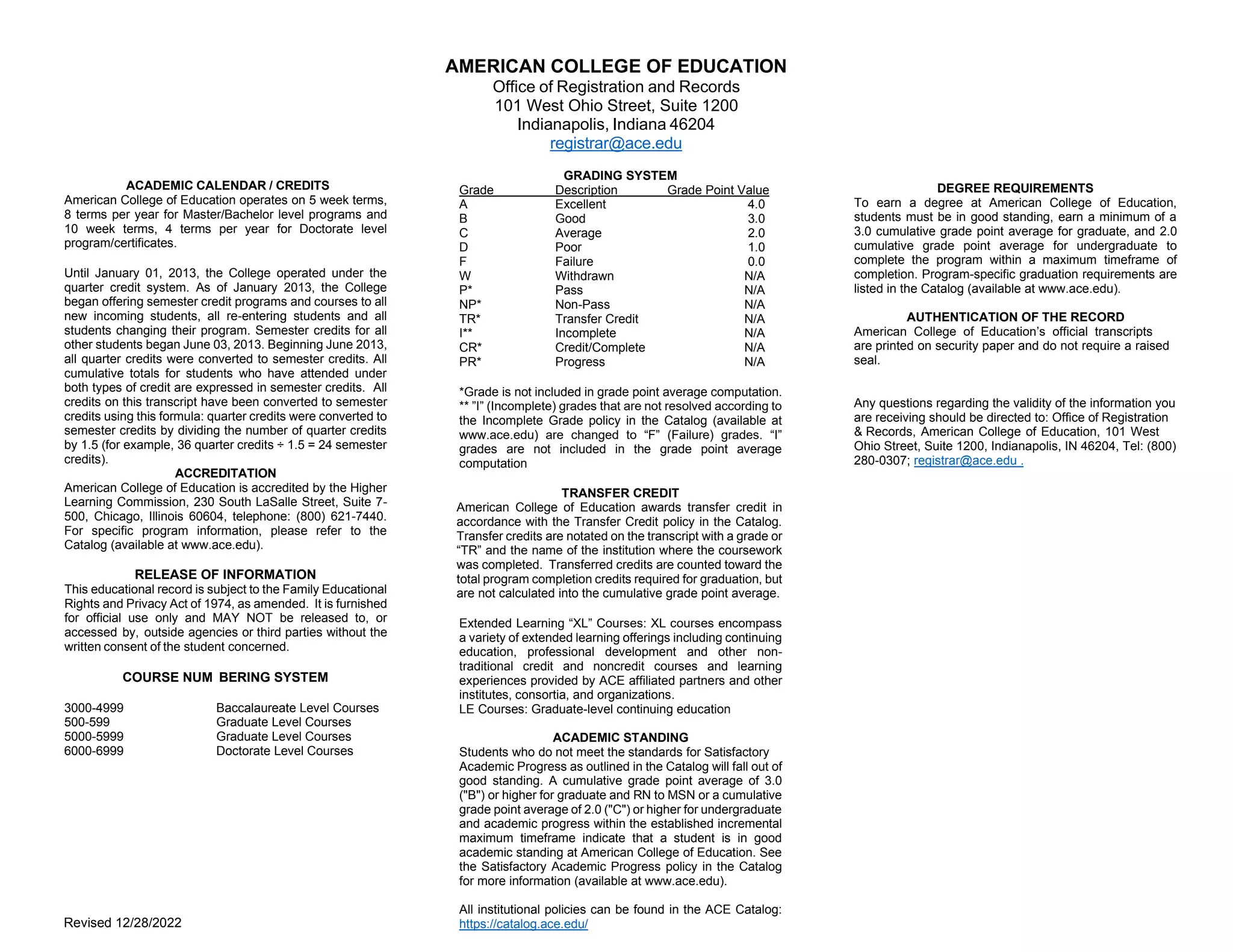AMERICAN COLLEGE OF EDUCATION
Office of Registration and Records
101 West Ohio Street, Suite 1200
Indianapolis, Indiana 46204
registrar@ace.edu
ACADEMIC CALENDAR / CREDITS
American College of Education operates on 5 week terms,
8 terms per year for Master/Bachelor level programs and
10 week terms, 4 terms per year for Doctorate level
program/certificates.
Until January 01, 2013, the College operated under the
quarter credit system. As of January 2013, the College
began offering semester credit programs and courses to all
new incoming students, all re-entering students and all
students changing their program. Semester credits for all
other students began June 03, 2013. Beginning June 2013,
all quarter credits were converted to semester credits. All
cumulative totals for students who have attended under
both types of credit are expressed in semester credits. All
credits on this transcript have been converted to semester
credits using this formula: quarter credits were converted to
semester credits by dividing the number of quarter credits
by 1.5 (for example, 36 quarter credits ÷ 1.5 = 24 semester
credits).
ACCREDITATION
American College of Education is accredited by the Higher
Learning Commission, 230 South LaSalle Street, Suite 7-
500, Chicago, Illinois 60604, telephone: (800) 621-7440.
For specific program information, please refer to the
Catalog (available at www.ace.edu).
RELEASE OF INFORMATION
This educational record is subject to the Family Educational
Rights and Privacy Act of 1974, as amended. It is furnished
for official use only and MAY NOT be released to, or
accessed by, outside agencies or third parties without the
written consent of the student concerned.
COURSE NUM BERING SYSTEM
3000-4999 Baccalaureate Level Courses
500-599 Graduate Level Courses
5000-5999 Graduate Level Courses
6000-6999 Doctorate Level Courses
Revised 12/28/2022
GRADING SYSTEM
Grade Description Grade Point Value
A Excellent 4.0
B Good 3.0
C Average 2.0
D Poor 1.0
F Failure 0.0
W Withdrawn N/A
P* Pass N/A
NP* Non-Pass N/A
TR* Transfer Credit N/A
I** Incomplete N/A
CR* Credit/Complete N/A
PR* Progress N/A
*Grade is not included in grade point average computation.
** ”I” (Incomplete) grades that are not resolved according to
the Incomplete Grade policy in the Catalog (available at
www.ace.edu) are changed to “F” (Failure) grades. “I”
grades are not included in the grade point average
computation
TRANSFER CREDIT
American College of Education awards transfer credit in
accordance with the Transfer Credit policy in the Catalog.
Transfer credits are notated on the transcript with a grade or
“TR” and the name of the institution where the coursework
was completed. Transferred credits are counted toward the
total program completion credits required for graduation, but
are not calculated into the cumulative grade point average.
Extended Learning “XL” Courses: XL courses encompass
a variety of extended learning offerings including continuing
education, professional development and other non-
traditional credit and noncredit courses and learning
experiences provided by ACE affiliated partners and other
institutes, consortia, and organizations.
LE Courses: Graduate-level continuing education
ACADEMIC STANDING
Students who do not meet the standards for Satisfactory
Academic Progress as outlined in the Catalog will fall out of
good standing. A cumulative grade point average of 3.0
(B) or higher for graduate and RN to MSN or a cumulative
grade point average of 2.0 (C) or higher for undergraduate
and academic progress within the established incremental
maximum timeframe indicate that a student is in good
academic standing at American College of Education. See
the Satisfactory Academic Progress policy in the Catalog
for more information (available at www.ace.edu).
All institutional policies can be found in the ACE Catalog:
https://catalog.ace.edu/
DEGREE REQUIREMENTS
To earn a degree at American College of Education,
students must be in good standing, earn a minimum of a
3.0 cumulative grade point average for graduate, and 2.0
cumulative grade point average for undergraduate to
complete the program within a maximum timeframe of
completion. Program-specific graduation requirements are
listed in the Catalog (available at www.ace.edu).
AUTHENTICATION OF THE RECORD
American College of Education’s official transcripts
are printed on security paper and do not require a raised
seal.
Any questions regarding the validity of the information you
are receiving should be directed to: Office of Registration
 Records, American College of Education, 101 West
Ohio Street, Suite 1200, Indianapolis, IN 46204, Tel: (800)
280-0307; registrar@ace.edu .
 