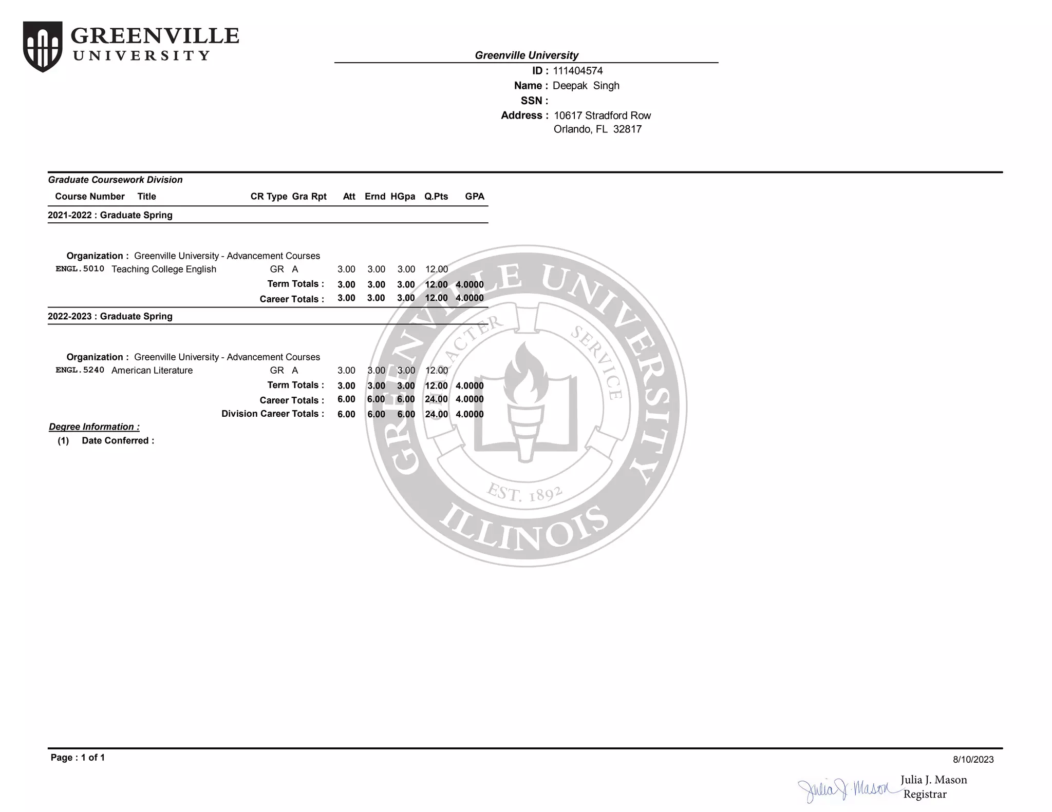 Julia J. Mason
Registrar
Greenville University
Address : 10617 Stradford Row
Orlando, FL 32817
ID : 111404574
Name : Deepak Singh
SSN :
Graduate Coursework Division
Course Number Title CR Type Gra Rpt Att Ernd HGpa Q.Pts GPA
2021-2022 : Graduate Spring
Organization : Greenville University - Advancement Courses
ENGL.5010 Teaching College English GR A 3.00 3.00 3.00
Term Totals :
Career Totals :
3.00
3.00
3.00
3.00
3.00
3.00
12.00 4.0000
12.00 4.0000
12.00
2022-2023 : Graduate Spring
Organization : Greenville University - Advancement Courses
ENGL.5240 American Literature GR A 3.00 3.00 3.00
Term Totals :
Career Totals :
3.00
6.00
3.00
6.00
3.00
6.00
12.00 4.0000
24.00 4.0000
Division Career Totals : 6.00 6.00 6.00 24.00 4.0000
Degree Information :
(1) Date Conferred :
12.00
Page : 1 of 1 8/10/2023
 