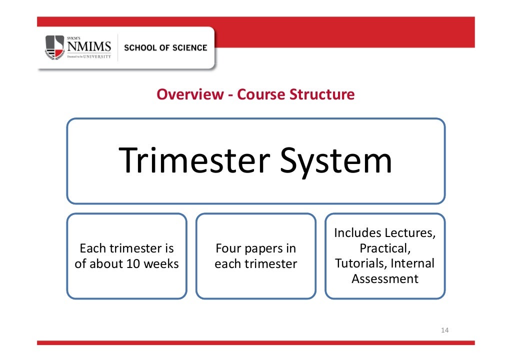 Master of Science in Statistics