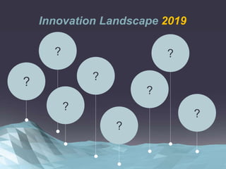 Innovation Landscape 2019
?
?
?
?
?
?
?
?
 