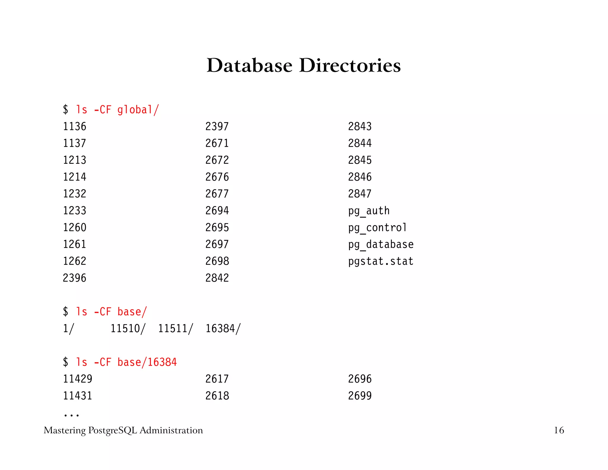 Database Directories

    $ ls -CF global/
    1136                              2397          2843
    1137                              2671          2844
    1213                              2672          2845
    1214                              2676          2846
    1232                              2677          2847
    1233                              2694          pg_auth
    1260                              2695          pg_control
    1261                              2697          pg_database
    1262                              2698          pgstat.stat
    2396                              2842

    $ ls -CF base/
    1/      11510/ 11511/ 16384/

    $ ls -CF base/16384
    11429                             2617          2696
    11431                             2618          2699
    ...
Mastering PostgreSQL Administration                               16
 