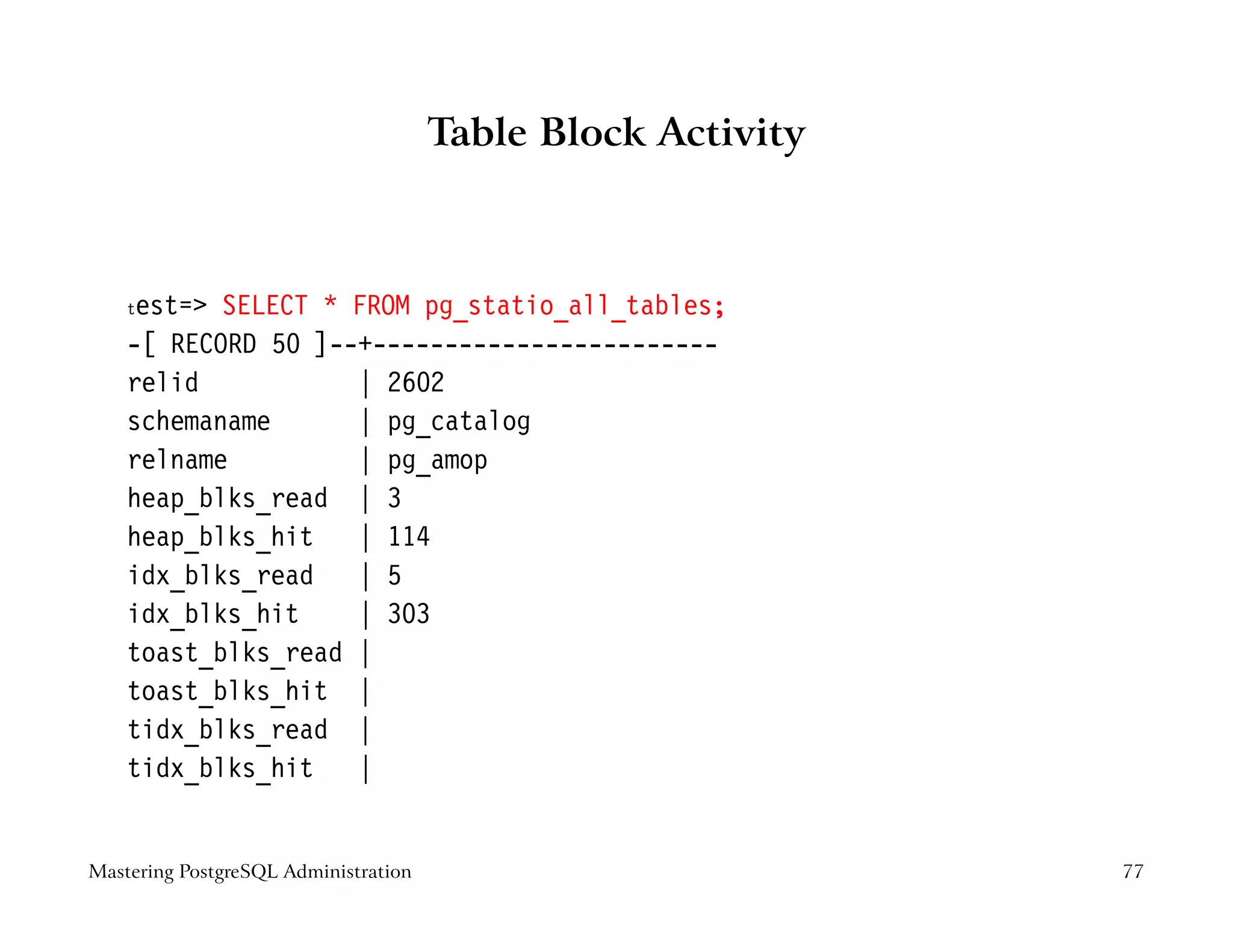 Table Block Activity



    test= SELECT * FROM pg_statio_all_tables;
    -[ RECORD 50 ]--+------------------------
    relid           | 2602
    schemaname      | pg_catalog
    relname         | pg_amop
    heap_blks_read | 3
    heap_blks_hit   | 114
    idx_blks_read   | 5
    idx_blks_hit    | 303
    toast_blks_read |
    toast_blks_hit |
    tidx_blks_read |
    tidx_blks_hit   |


Mastering PostgreSQL Administration                          77
 