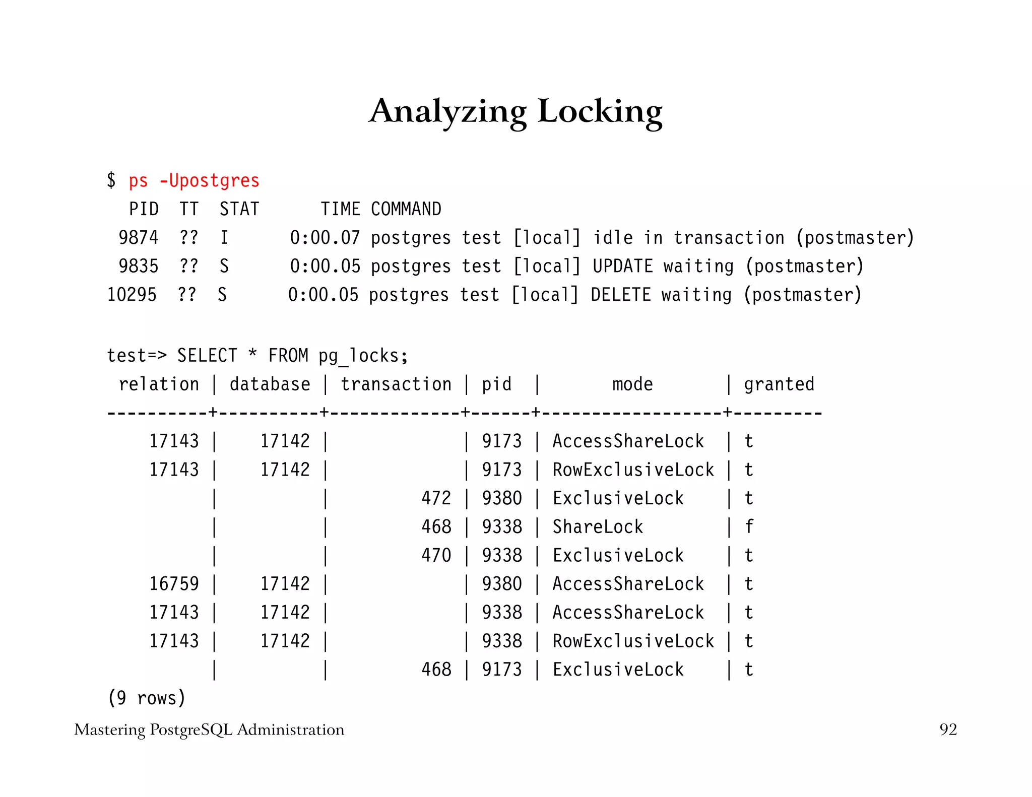 Analyzing Locking

    $ ps -Upostgres
      PID TT STAT             TIME    COMMAND
     9874 ?? I             0:00.07    postgres test [local] idle in transaction (postmaster)
     9835 ?? S             0:00.05    postgres test [local] UPDATE waiting (postmaster)
    10295 ?? S             0:00.05    postgres test [local] DELETE waiting (postmaster)


    test= SELECT * FROM pg_locks;
     relation | database | transaction | pid |        mode       | granted
    ----------+----------+-------------+------+------------------+---------
        17143 |    17142 |             | 9173 | AccessShareLock | t
        17143 |    17142 |             | 9173 | RowExclusiveLock | t
              |          |         472 | 9380 | ExclusiveLock    | t
              |          |         468 | 9338 | ShareLock        | f
              |          |         470 | 9338 | ExclusiveLock    | t
        16759 |    17142 |             | 9380 | AccessShareLock | t
        17143 |    17142 |             | 9338 | AccessShareLock | t
        17143 |    17142 |             | 9338 | RowExclusiveLock | t
              |          |         468 | 9173 | ExclusiveLock    | t
    (9 rows)
Mastering PostgreSQL Administration                                                            92
 