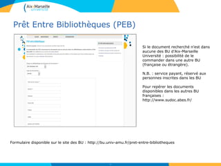 Prêt Entre Bibliothèques (PEB)
19
Formulaire disponible sur le site des BU : http://bu.univ-amu.fr/pret-entre-bibliotheques
Si le document recherché n’est dans
aucune des BU d’Aix-Marseille
Université : possibilité de le
commander dans une autre BU
(française ou étrangère).
N.B. : service payant, réservé aux
personnes inscrites dans les BU
Pour repérer les documents
disponibles dans les autres BU
françaises :
http://www.sudoc.abes.fr/
 