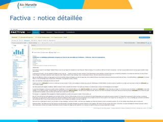 Factiva : notice détaillée
49
 