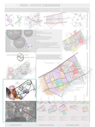 παρουσίαση Masterplan