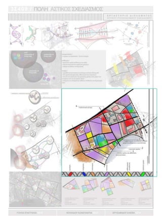 παρουσίαση Masterplan