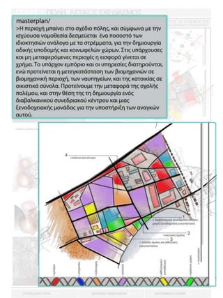 παρουσίαση Masterplan