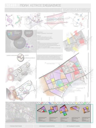 παρουσίαση Masterplan